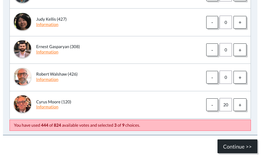 Ballot summary showing 444 of 824 available votes used and 3 of 9 choices selected.